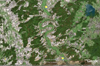 GPS